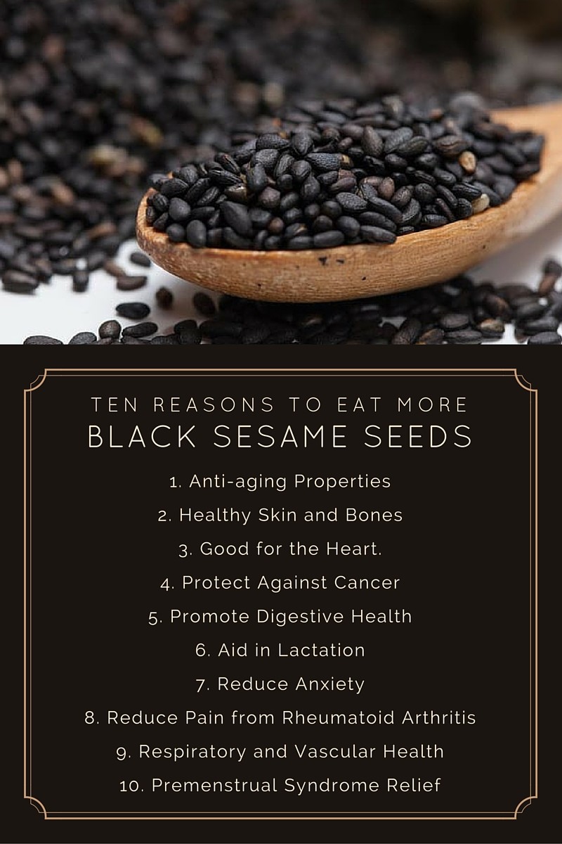 Black Sesame Seeds Infographic